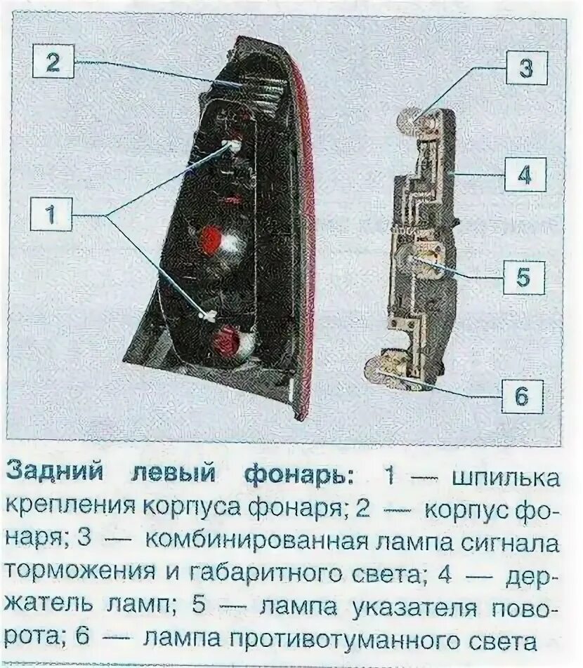 Стоп сигнал где находится