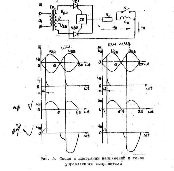 управляемый выпрямитель на тиристорах