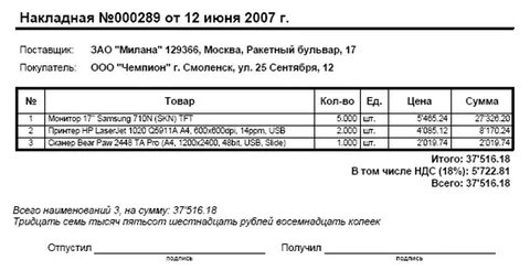 Накладная на реализацию продукции