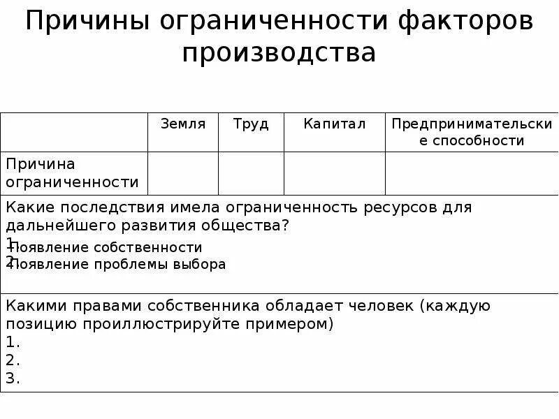 Ограниченность факторов производства примеры. Ограниченность факторов производства. Ограниченные факторы производства. Ограничения факторов производства труд. Причины ограниченности факторов производства.