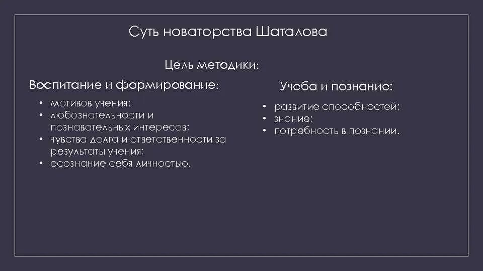 Новаторство герой нашего времени. Шаталов методика. Шаталов педагогические идеи. Новаторство Шаталова.