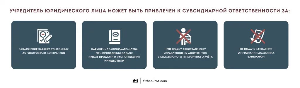 Субсидиарная ответственность директора ооо. Субсидиарная ответственность это. Привлечение к субсидиарной ответственности. Субсидиарная ответственность ООО. Субсидиарную ответственность для учредителей ООО.