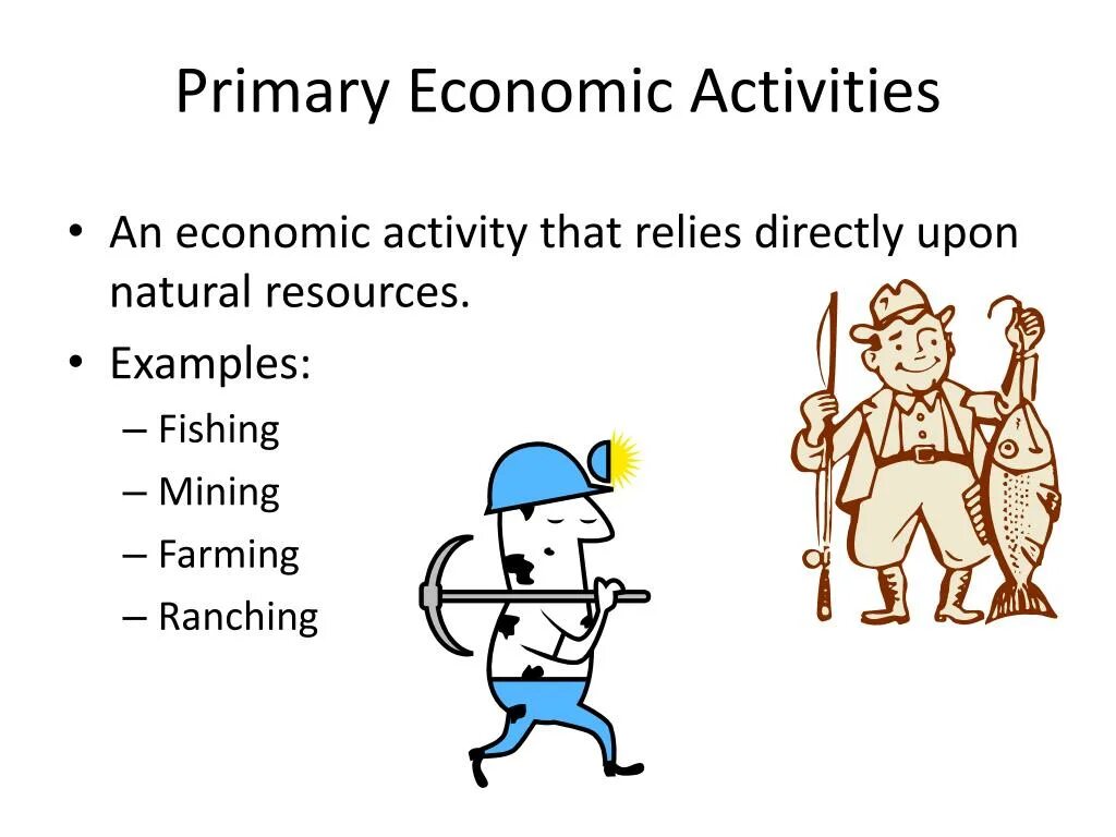 Economic activity. Primary activities. Картинки economic activity. Economic activity Primary secondary что это. Activity definition