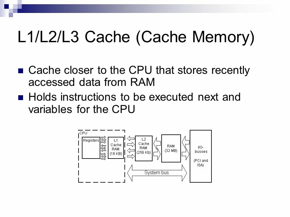 Кэш процессора l1 l2 l3. Кэш-память l2. CPU cache l2. Кэш память l1 l2 l3 l4.
