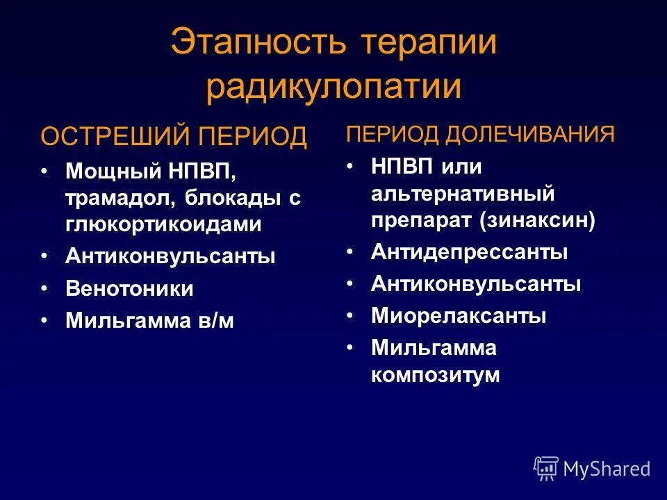 индустриализация и коллективизация в ссср первые пятилетки. советская индустриализация в годы первых пятилеток. сообщение о заповеднике. период мощного. период колебаний.