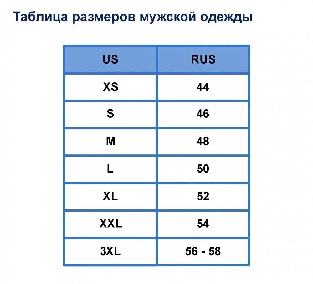 Мужчина размер s. Размерная сетка для размера 48-50. Размерная сетка мужской одежды 48 размера. Таблица размеров одежды 52 размера. Таблица размеров XL мужской.