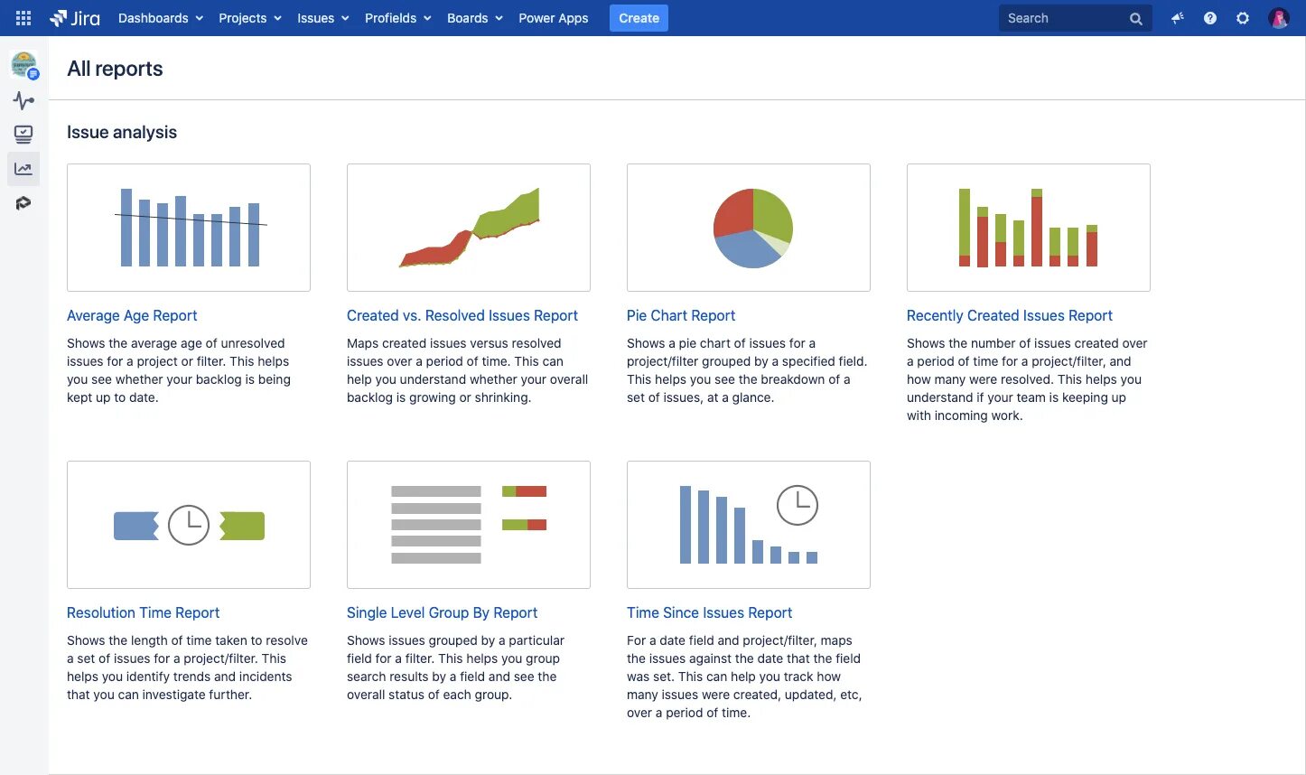 Resolve this issue. Jira. Jira dashboard backlog. Баг репорт Jira. Report in Issue.