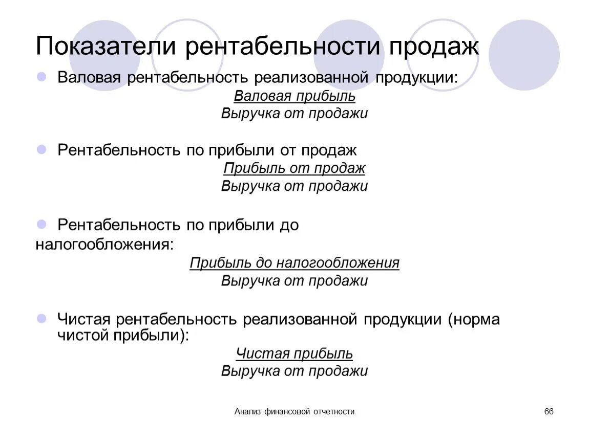 Уровень валовой рентабельности. Рентабельность по валовой прибыли. Валовая рентабельность продаж. Валовая рентабельность реализованной продукции. Коэффициент рентабельности по валовой прибыли.