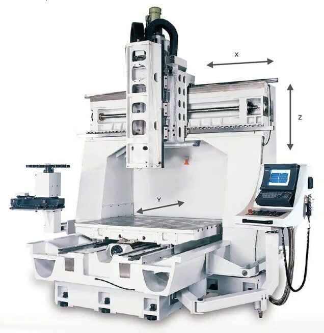 фрезерный станок мультикам 3000 сириус. 6т10 станок консольно-фрезерный вертикальный. скоростной фрезерный станок. вертикально-фрезерный станок 6р12. скоростной фрезерный станок.