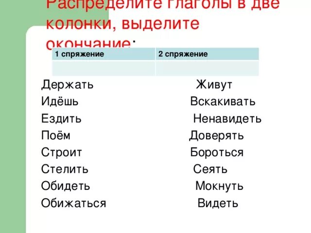 Глаголы 2 спряжения примеры. 1 И 2 спряжение примеры. 10 Глаголов 1 спряжения и 2 спряжения. Глаголы 1 и 2 спряжения примеры. Распределите данные глаголы по группам