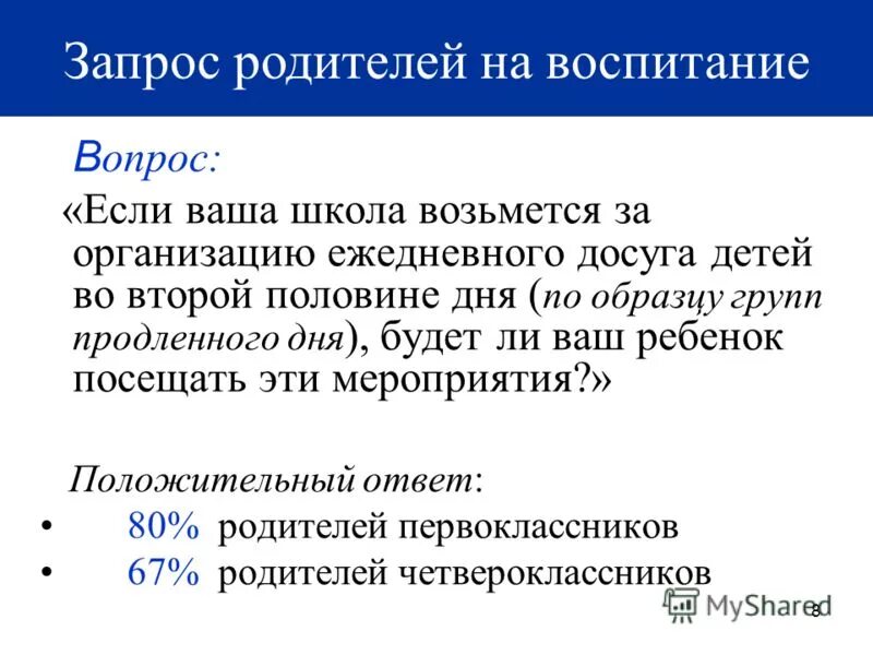 Запросы родителей школа. Образовательный запрос родителей примеры. Образовательные запросы. Функциональный запрос родителей. Запросы родителей к школе.