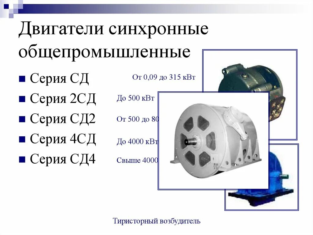 Синхронный двигатель сд04 запчасти. Синхронные двигатели и компенсаторы. Асинхронный двигатель 315 КВТ составные части. Синхронный двигатель сд2 мощность. Типы синхронных генераторов