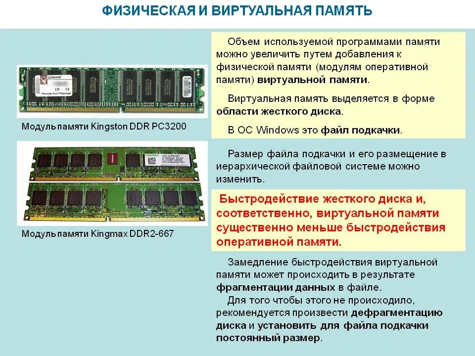 Оперативная память какую брать. Оперативная память ПК схема ОЗУ. Физическая структура оперативной памяти. Физическая и логическая структура оперативной памяти. Физической оперативной памятью.