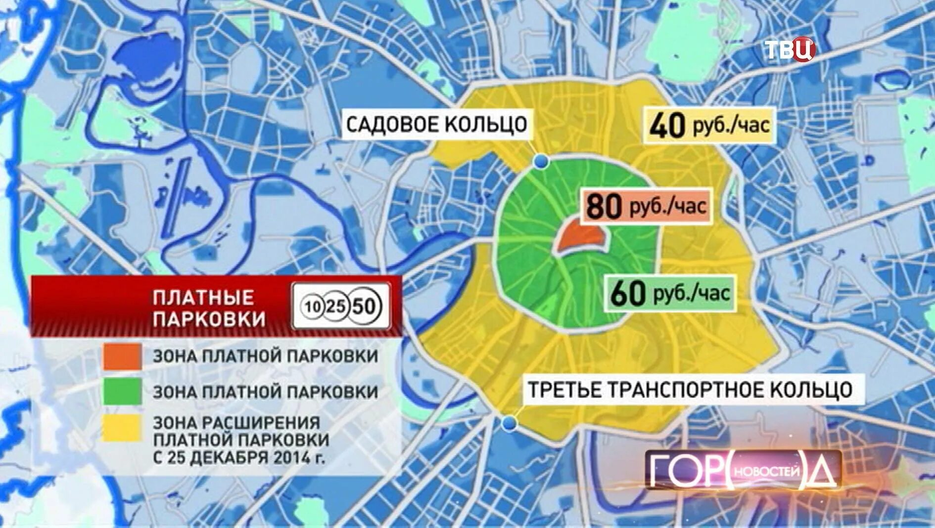 Сколько сегодня стоит парковка