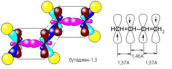 Диены гибридизация. 3. Алкадиены строение молекулы. Строение молекулы алкадиена. Строение молекулы бутадиена 1.