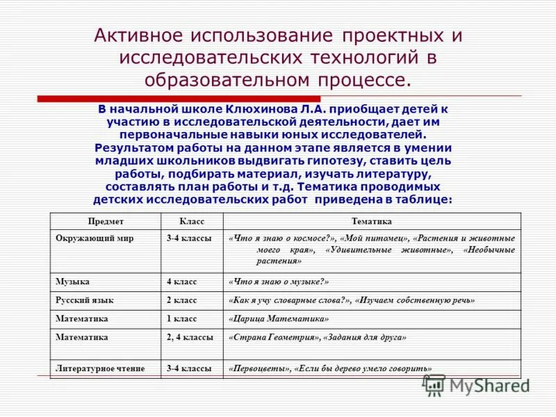 использование проектных и исследовательских технологий. использование проектных и исследовательских технологий. проектно-исследовательская технология книги. результат применения проектной технологии в школе. использование проектных и исследовательских технологий.