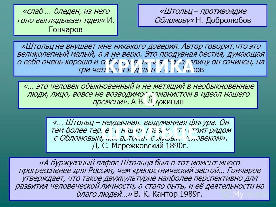 Автор обломовщины. Критика о штольце. критика штольца. критики о обломове и штольце. штольц не внушает мне никакого доверия автор говорит что это.