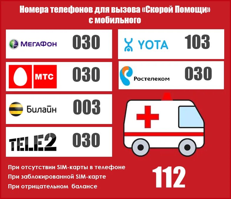 Скорая телефон с сотового мтс. Номер скорой помощи. Вызов скорой с мобильного. Как вызвать скорую. Какьвызвать скоркю помощб.