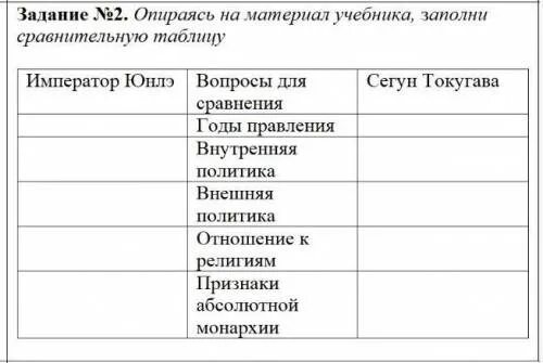История 6 класс заполните сравнительную таблицу: найдено 86 картинок