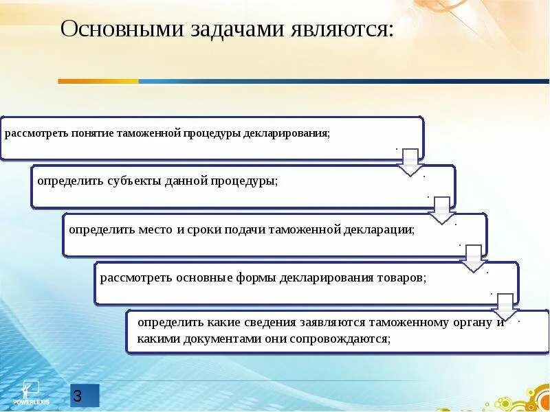 Товары подлежащие декларированию. Какие товары подлежат декларированию. Понятие таможенного декларирования. Декларирование товаров презентация. Мест декларирования