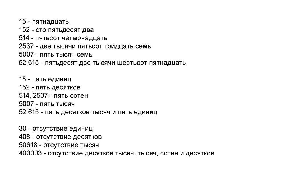 Номер пятьдесят один. СТО пятьдесят цифрами. СТО пятьдесят тысяч. СТО пятьдесят два как пишется. Ста пятидесяти как пишется.