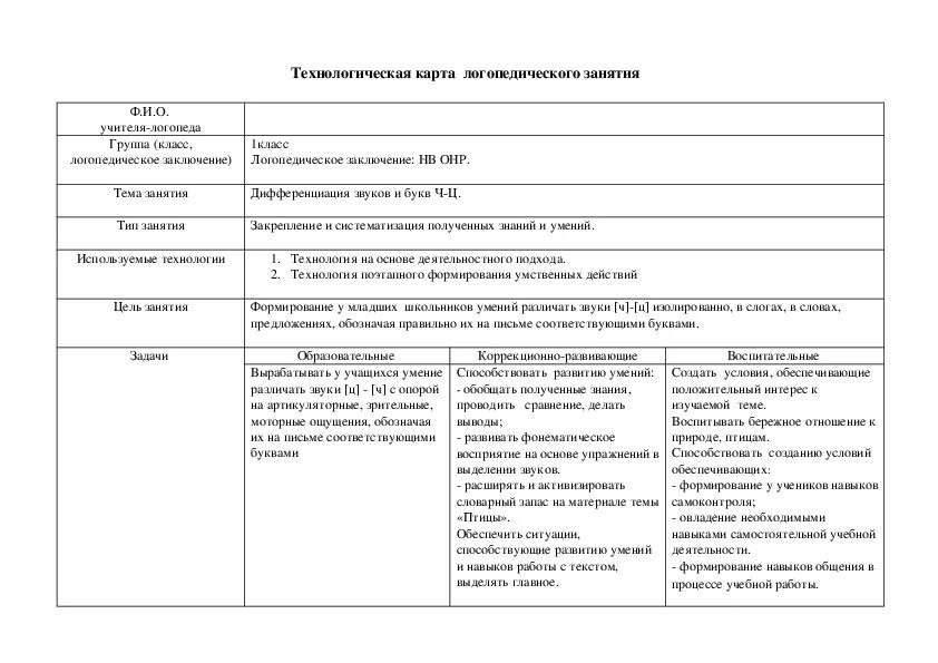 Технологическая карта дефектологического занятия Программа дефектолога доу