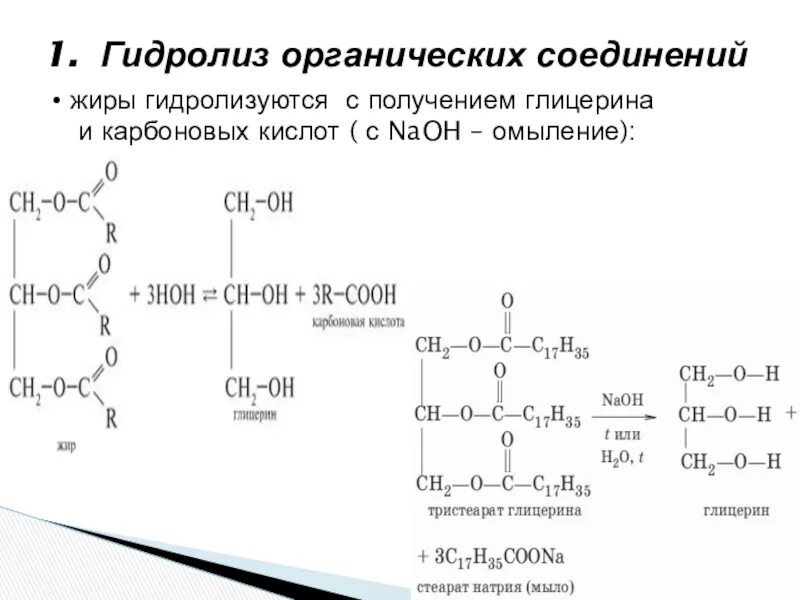 1. Гидролиз жиров. Получение глицерина гидролизом жиров. Получение глицерина омылением жиров. Гидролиз жира и получение глицерина. Уксусная кислота образуется при гидролизе