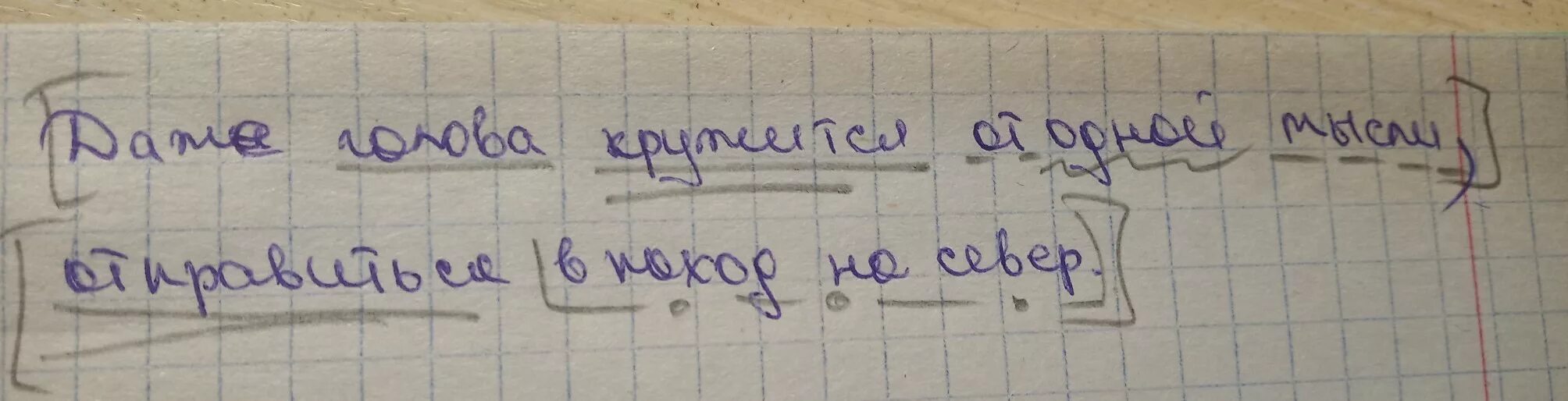 Голову синтаксический разбор. На походе синтаксический разбор. Ребята через неделю мы отправимся в поход синтаксический разбор. Ребята мы завтра идем в поход синтаксический разбор.