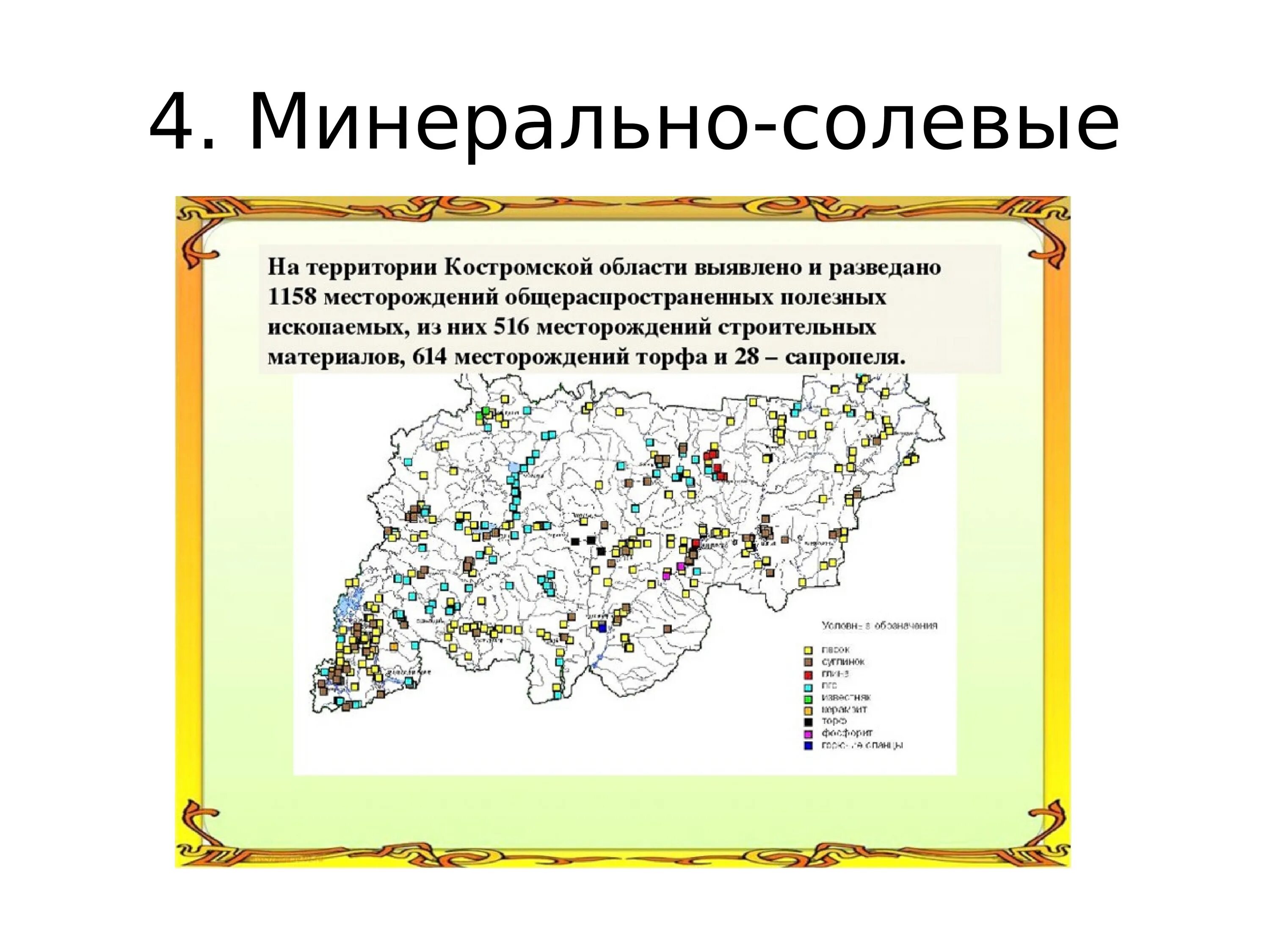 Богатства тверской области. Карта полезных ископаемых Костромской области. Карта природных ископаемых Костромской области. Полезные ископаемые Костромы на карте. Полезные ископаемые Костромской области на карте.
