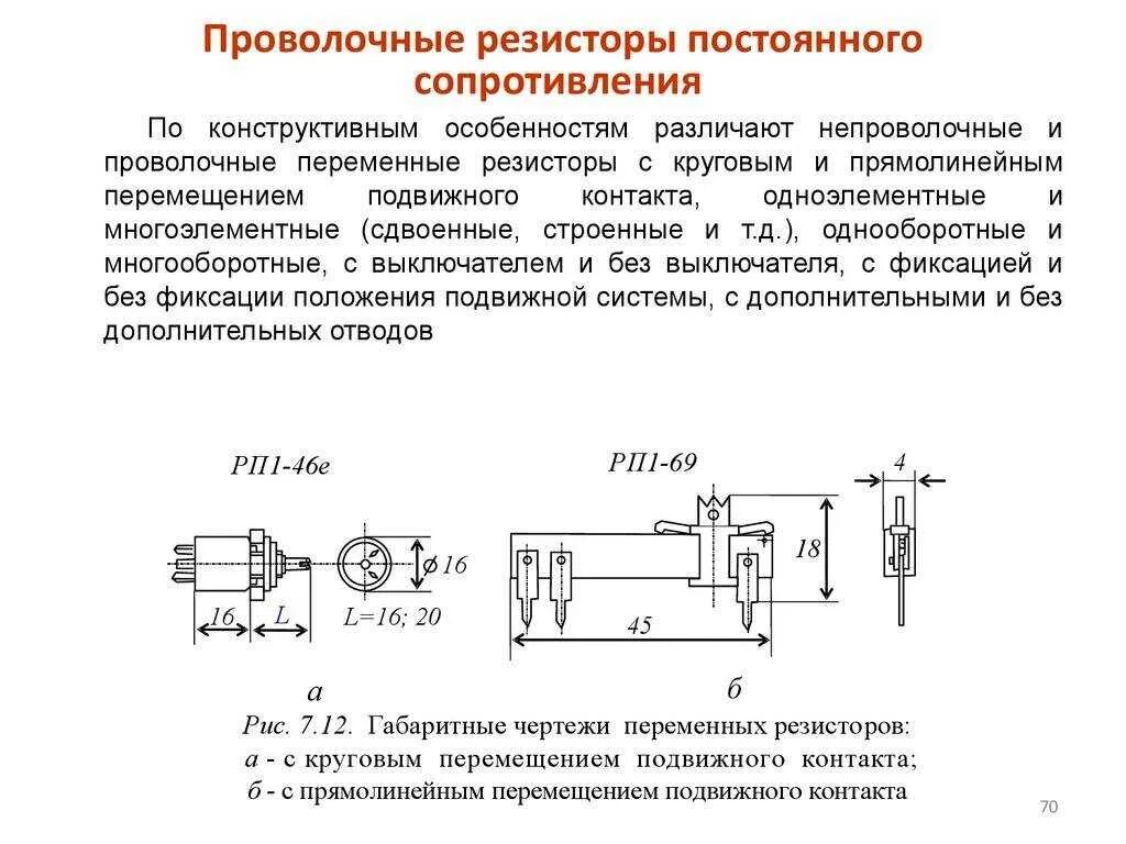 Непрерывное сопротивление. Проволочный резистор ЕСКД. Резистор с номинальной мощностью рассеивания на схеме. Конструкция постоянного резистора схема. Проволочный резистор схема.