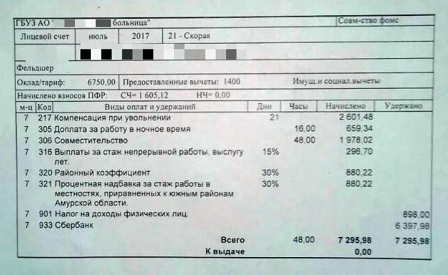 Заработная плата оклад медсестры. Зарплата медсестры в больнице. Оклад санитарки в больнице. Заработная плата в больнице.