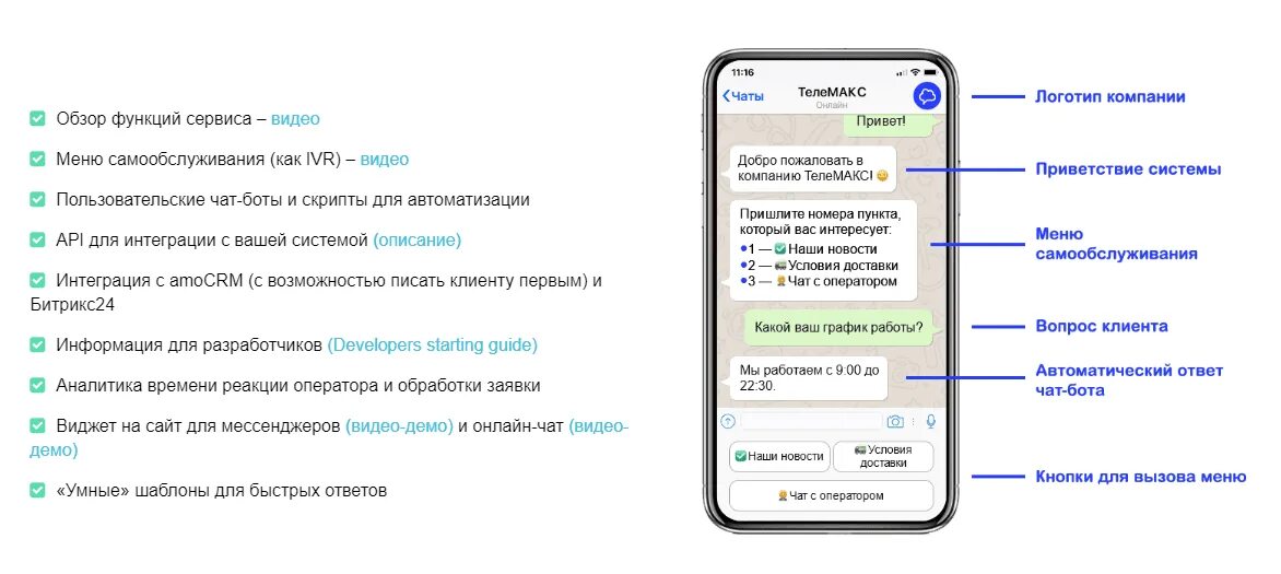 Чат 2. Чат2деск. chat2desk виджет. чат ту деск. самообслуживание чат-бот.