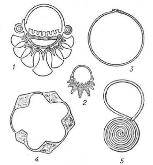 Височные кольца древних славян. Украшения древних славян. Славяне колты 12 века. Височные кольца восточных славян. Кокошник раскраска.