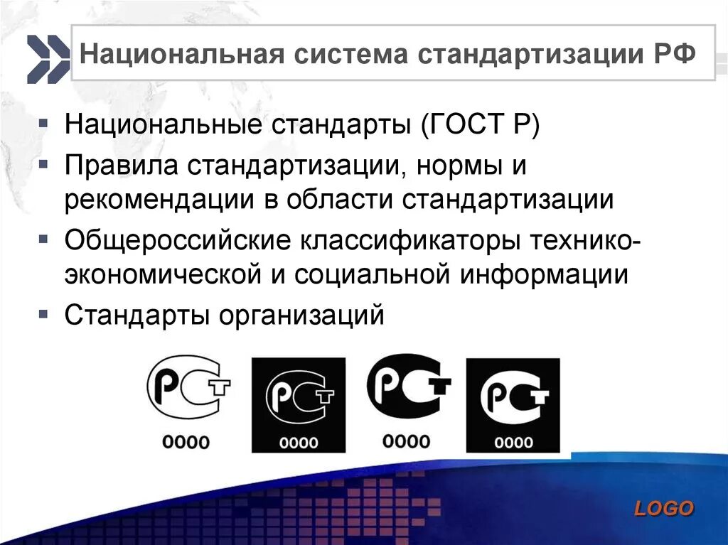 Национальная стандартизация. Национальная система стандартизации РФ. Структура стандартов в РФ. Стандарт это в стандартизации.