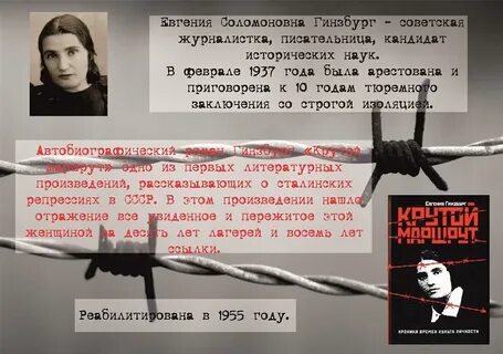 Репрессии имена