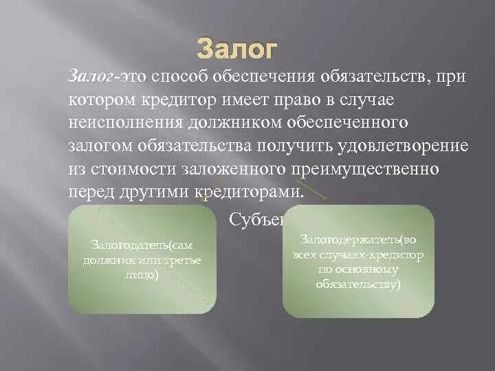 Залог это. Залог. Залог понятие. Залог это кратко. Залоговые обязательства.