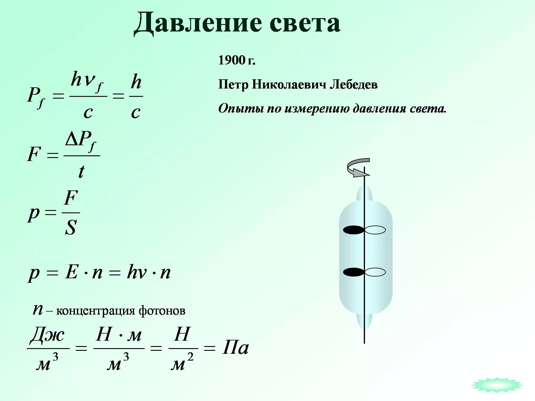 Давление света физика 11. Формула Лебедева давление света. Физика давление света опыты Лебедева. Формула для расчета давления света. Опыт Лебедева по давлению света.