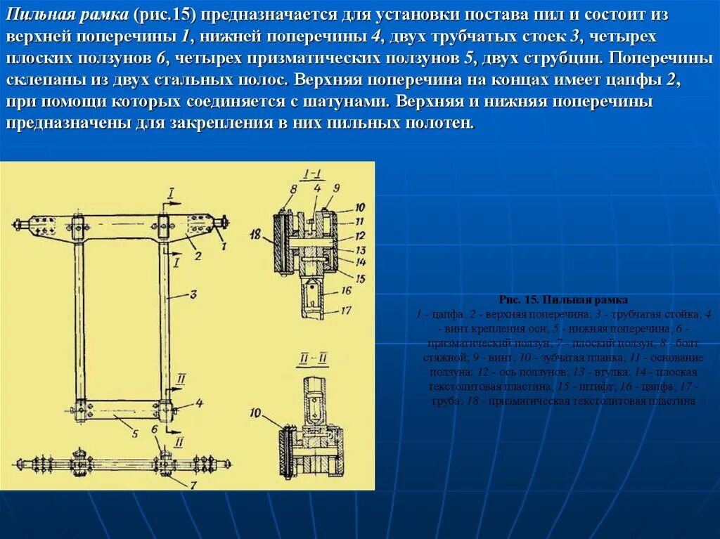 Причины возникновения ползуна 2 ответа. Установка пильного постава. Пильная рамка. Простая трубчатая рама. Рамка пильной рамки.