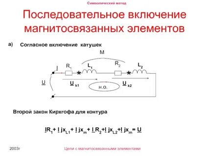 Символический метод