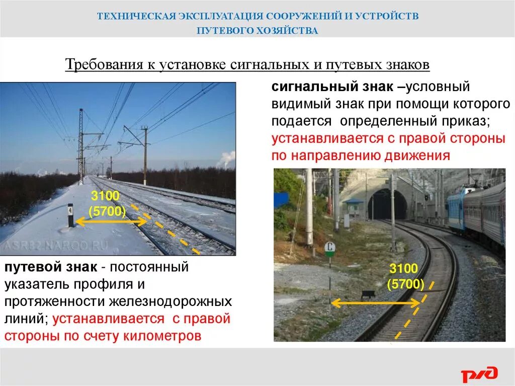 Когда откроют движение поездов. Путевые сигнальные знаки железных дорог ПТЭ. Требование к установке сигнальных и путевых знаков.. Требования ПТЭ К сигнальным и установленным знакам. Техническая эксплуатация сооружений и устройств путевого хозяйства.