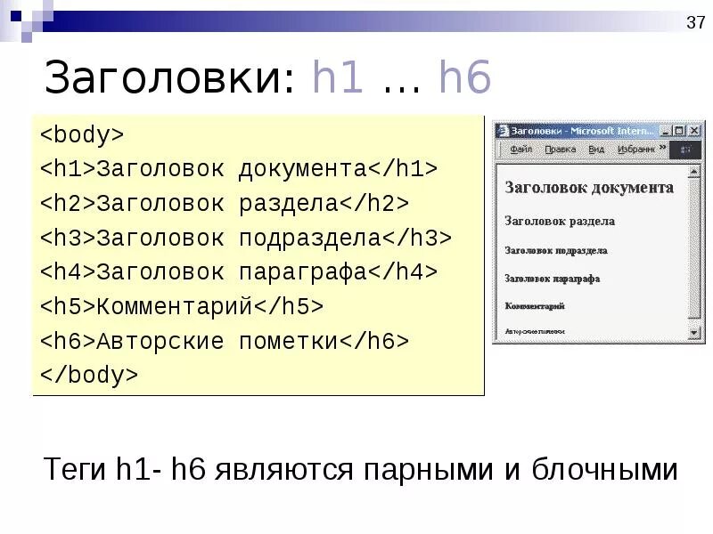 Где находится теги. Тег h1. Теги заголовков html. Заголовок h1 пример. <H1> </h1>это Теги для.