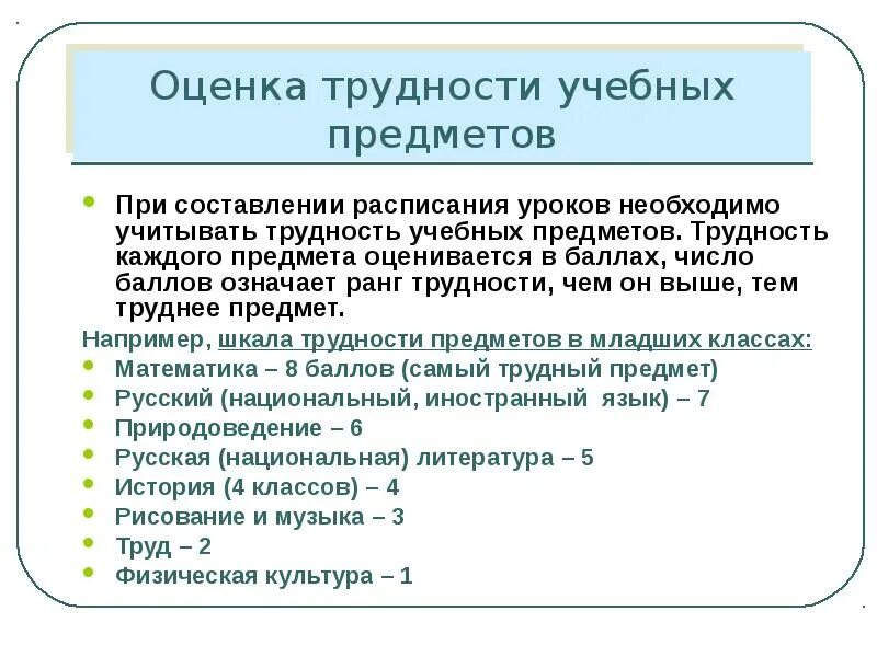 Гигиенические требования к расписанию. Оценка трудности учебных предметов. Гигиеническое оценивание распорядка дня. При составления расписания необходимо учитывать. Оценка по сложности предметов.