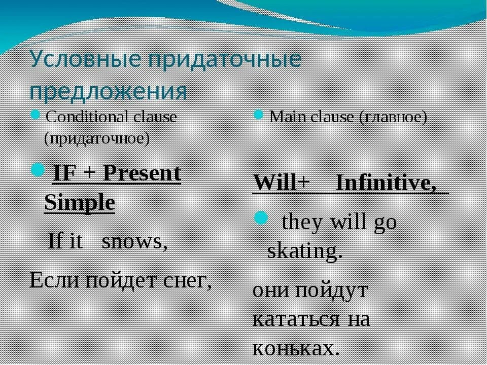 Условные предложения в английском языке с ответами. 3 Типа придаточных предложений в английском языке. Придаточные 1 и 2 типа английский. Условные предложения в английском. Условные предложения d fyuk.