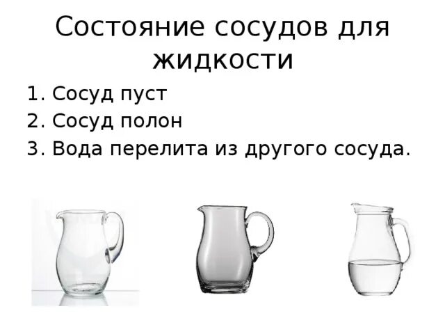 Полный сосуд. Переливание жидкости из одного сосуда в другой. Для переливания жидкости из сосуда в сосуд. Перелив воды из одного сосуда в другой. Игра сосуды переливания