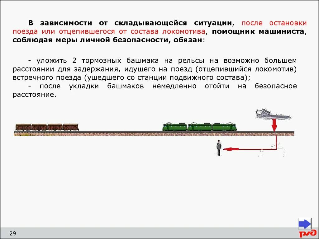 Порядок действий в нестандартных ситуациях