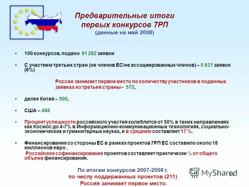 Рп данные. Рп данные. Обозначения гта рп. Рп термины термины. Рп термины gta 5 рп.