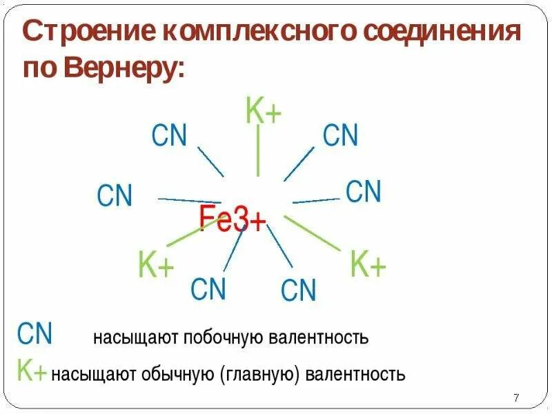 Комплексное соединение кислота