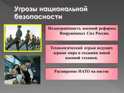 Формы проявления угроз