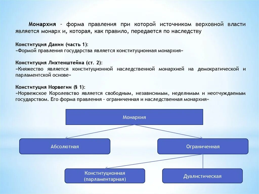 Монархия форма правления при котором источником. Монархия форма правления при которой Верховная власть передается. Монархия форма правления при которой власть передаётся по наследству. Монархия это ТГП.