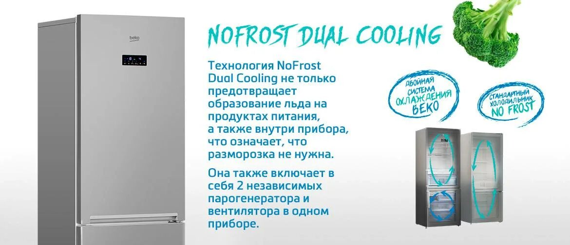 Нужно размораживать холодильник no frost. Beko Dual Cooling. Технология ноу Фрост. Холодильник Beko Dual Cooling. Beko no Frost & Electronic.